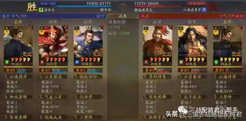 三棋孙坚阵容搭配图(孙策孙坚最强阵容)插图5