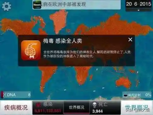 单机游戏保卫萝卜2(保卫萝卜2游戏出现网络460的情况)插图13
