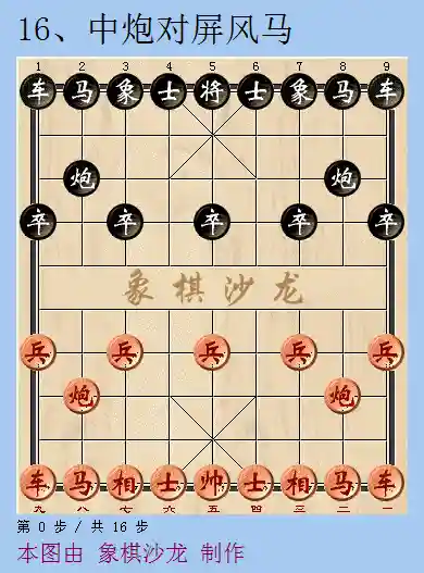 象棋进攻阵容搭配表(象棋编排对阵表)插图15