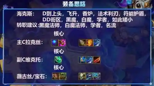 金灿灿黑白阵容怎么搭配(口袋妖怪黑白2推荐阵容)插图5