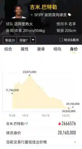 西蒙斯搭配王朝阵容(王朝模式最强阵容)插图6