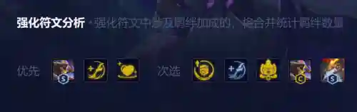 骑马剑魔阵容搭配图(南蛮骑的顶级阵容搭配)插图4