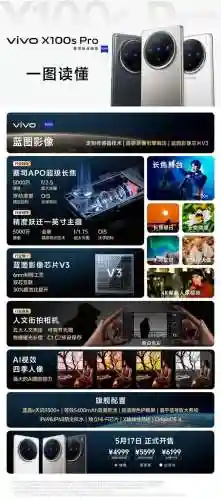 中关村手机报价大全(广州苹果手机保修服务中心地址)插图2