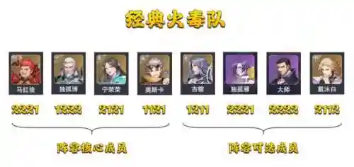锤三搭配什么阵容(唐昊阵容怎么搭配最强)插图15
