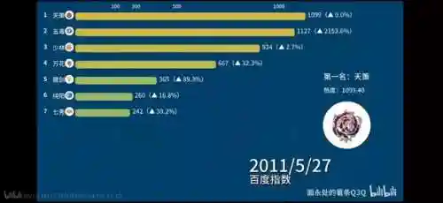 剑三职业介绍(剑三19个门派介绍)插图7