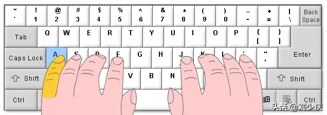 如何快速学会拼音打字(成人零基础学拼音软件)