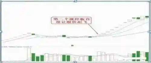 追击控制战法搭配阵容(策略军团电法阵容)插图3 追击控制战法搭配阵容(策略军团电法阵容)插图3