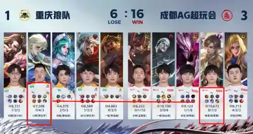 不会老虎怎么搭配双边阵容(虎阵被什么阵法克制)