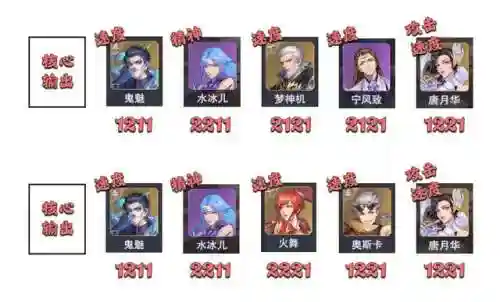 星斗推条阵容搭配(极限银角阵容搭配推荐)插图16