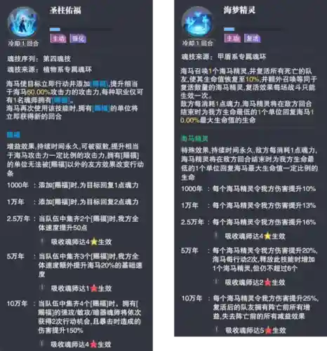 海马斗罗防御阵容搭配(新斗罗大陆最强阵容)插图6