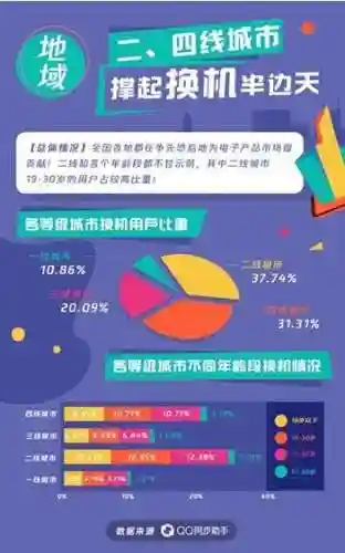 手机同步助手(免费手机同步软件)插图2