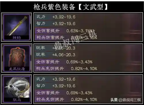 周瑜肉盾最强搭配阵容推荐(周瑜五套t0阵容推荐)插图2