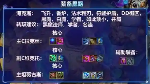 炙热的我们阵容搭配攻略(时间之钥阵容最佳搭配建议)插图5