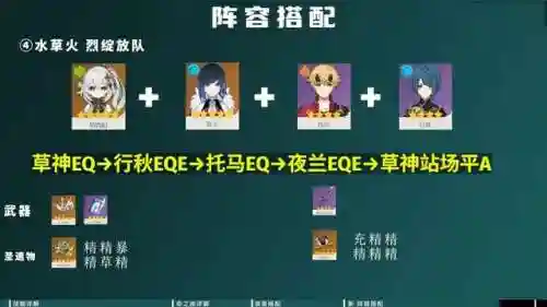 草神托马阵容搭配推荐(草神纳西妲阵容搭配方法)插图11