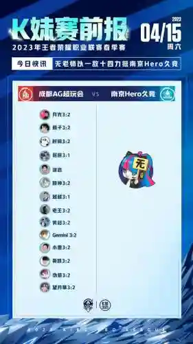 久哲扁鹊阵容搭配(扁鹊一打五最强出装)插图2