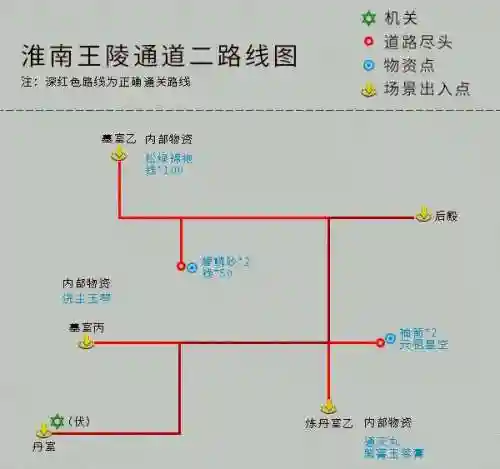 仙剑奇侠传4完美攻略地图(仙剑四攻略超级详细)插图16