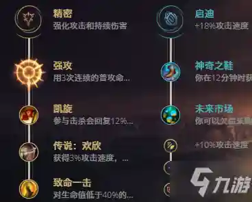 瘟疫之源出装顺序(瘟疫传说bug升级装备)插图1 瘟疫之源出装顺序(瘟疫传说bug升级装备)插图1