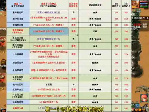 梦幻神器任务难度(梦幻西游神器任务攻略汇总)插图5