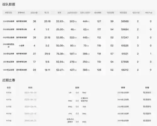 深渊巨口出装2023(2024鳄鱼出装)插图6 深渊巨口出装2023(2024鳄鱼出装)插图6