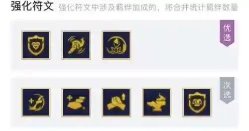 爱心佐伊阵容搭配(佐伊连招qqr还是qrq)插图9