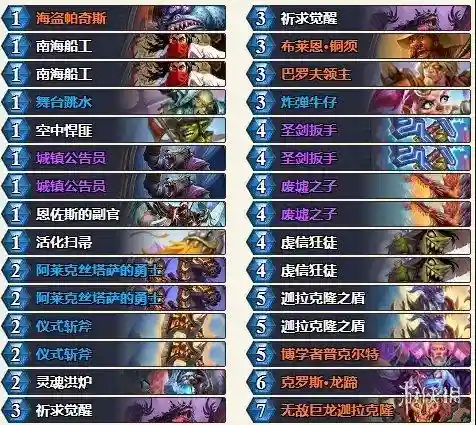 炉石传说卡组2021(炉石之家最新卡组)