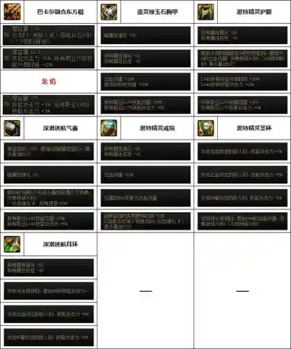 dnf柔道穿什么防具(dnf女柔道带臂铠还是东方棍)插图3
