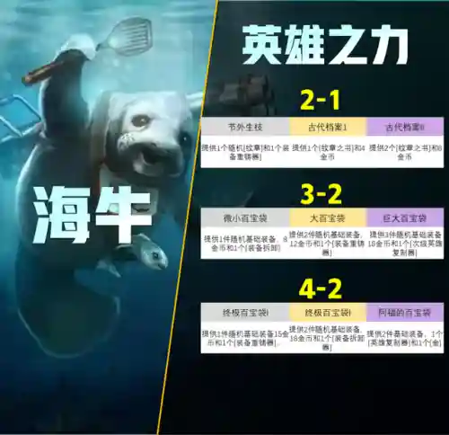 虚空女王阵容搭配推荐最新(虚空女皇最新出装顺序)插图22