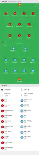泽塔的阵容怎么搭配(塔塔守卫战最强阵容)插图2