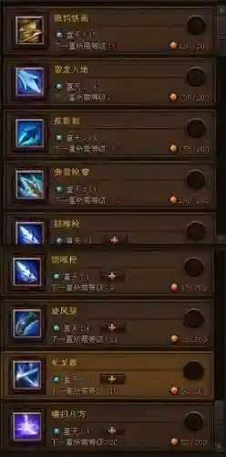斗战神神将刷图怎么样(2024斗战神刷图职业推荐)插图1