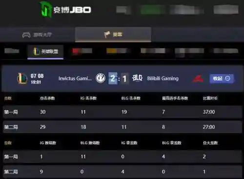 英雄联盟铁男(新版铁男上单出装顺序)插图3