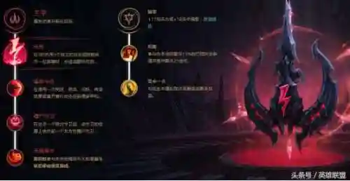 英雄联盟盲僧符文(lol盲僧各种连招技巧)插图2