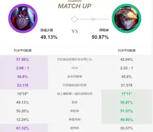 惩戒之箭吧(惩戒之箭叫什么名字)插图11