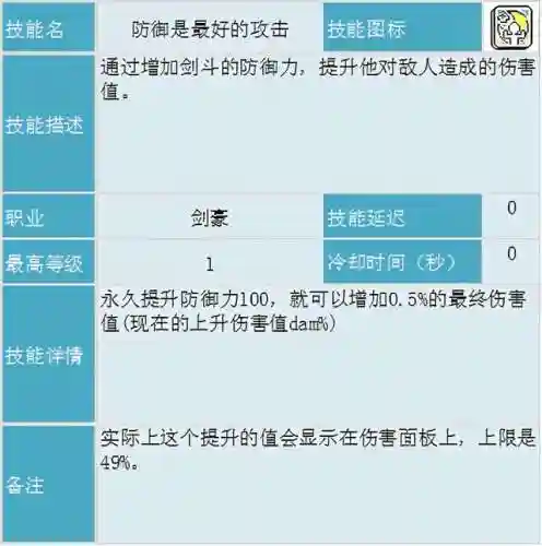 冒险岛为什么没人玩剑豪(冒险岛剑豪完美核心搭配)插图11
