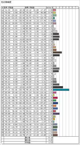 雷神阵容搭配2022(现在版本雷神最强阵容)插图47