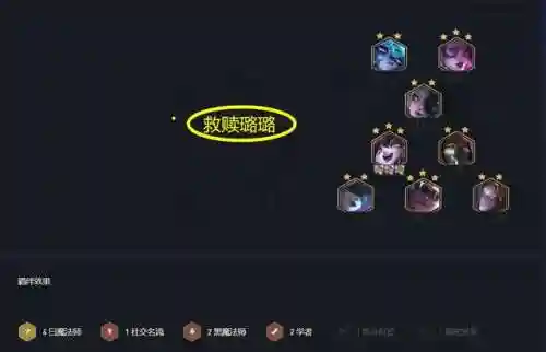 保镖救赎璐璐阵容搭配(云顶之弈最新阵容璐璐)