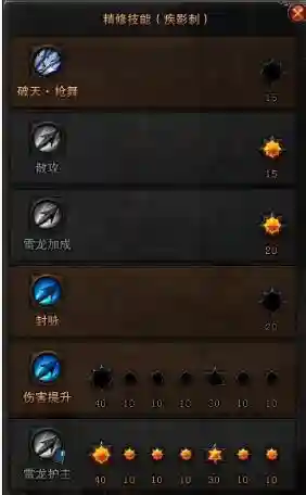 斗战神怎么刷经验(斗战神卡59级的原因)插图4