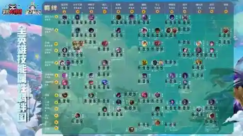 福星阵容搭配赵信(韩信适合什么阵容)插图17