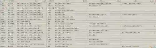 信长之野望阵容搭配(信长之野望14值得培养的武将)插图16