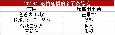疯狂的麦咭游戏为什么下架(疯狂麦咭第三季)