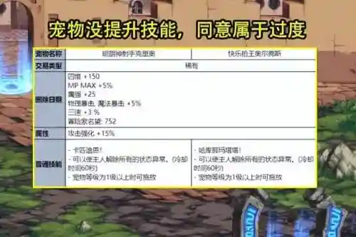 dnf2023五一套装爆料(dnf2023耕耘礼包)插图2 dnf2023五一套装爆料(dnf2023耕耘礼包)插图2
