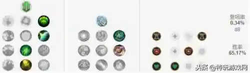 百万妖姬最强搭配阵容图片(千姬阵容搭配pve)插图35