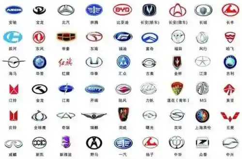 猜品牌三个字(看logo猜品牌图片)插图1 猜品牌三个字(看logo猜品牌图片)插图1
