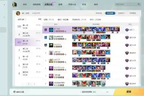 云顶驯龙阵容搭配(云顶之弈最新最强阵容搭配)插图1