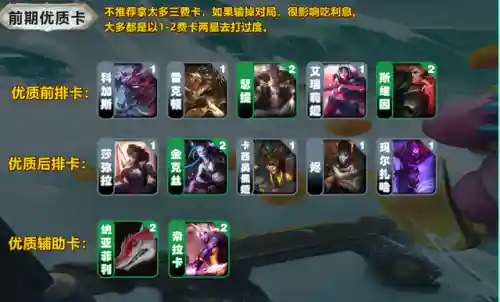 强势过渡阵容搭配推荐(新版本最强阵容)插图2