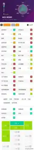 实况战队阵容搭配图表(实况足球哪个阵型最好)插图1