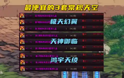 dnf天空套拍卖行怎么买(可交易的天空套怎么买)插图2