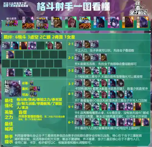 法师纹章阵容怎么搭配(云顶之弈最新法师阵容)插图11