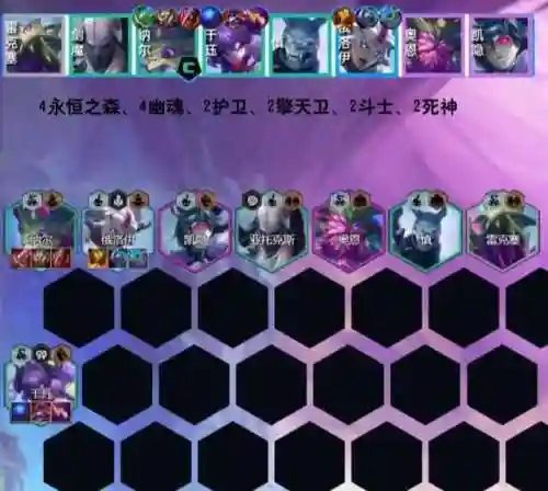 云顶之慎阵容搭配(云顶之弈阵容排行榜)插图7