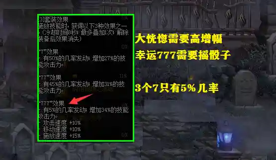 红眼平民毕业搭配阵容(dnf2024红眼装备搭配)插图3