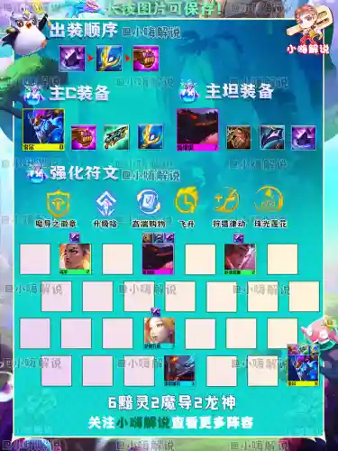 魔导师徽章阵容搭配(永恒徽章亡灵系阵容)插图7
